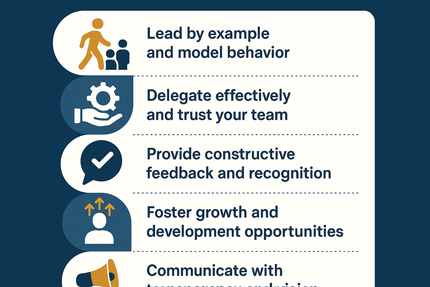 5 Habits of Empowering Leaders