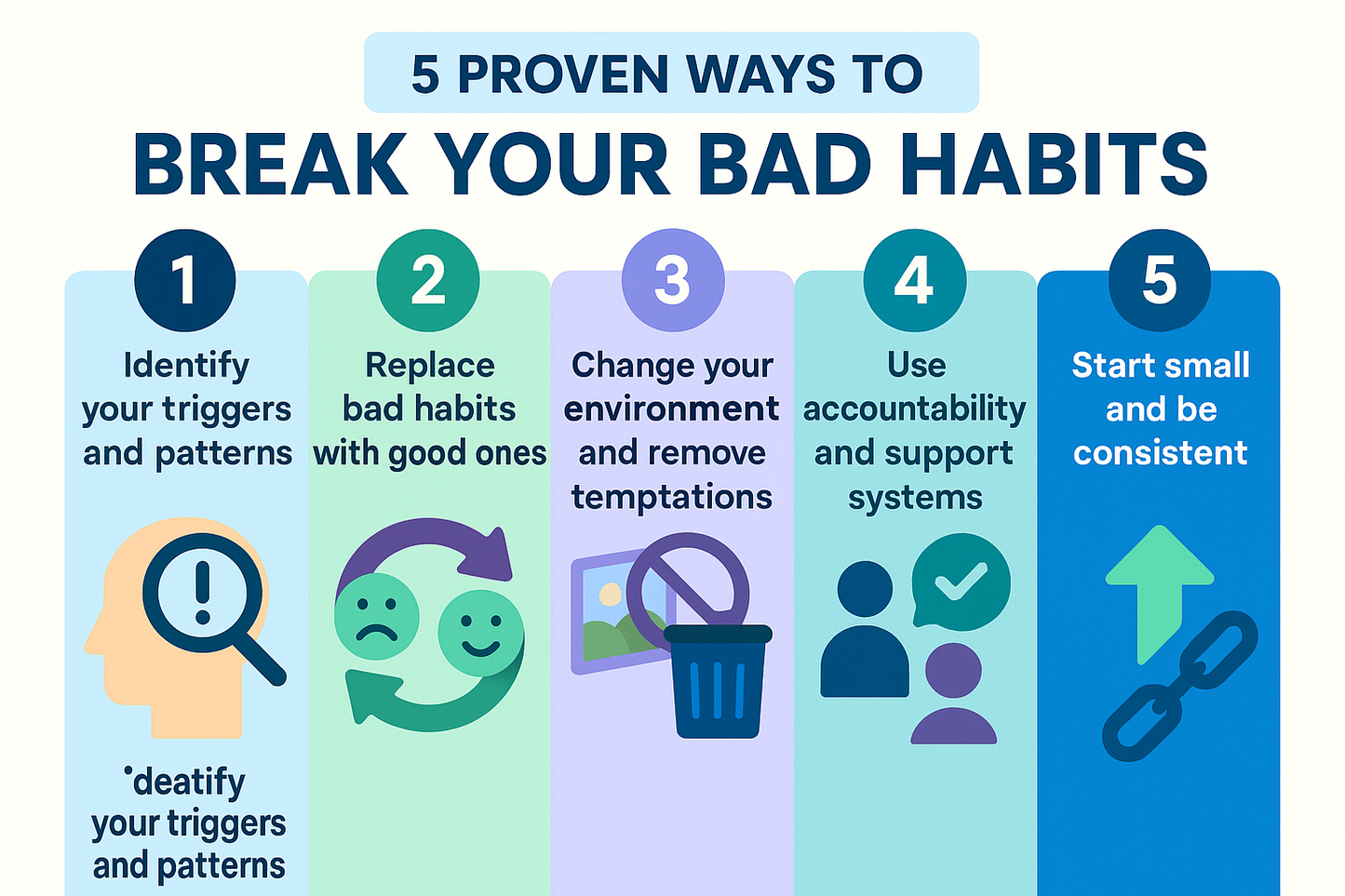 5 Proven Ways to Break Your Bad Habits.
