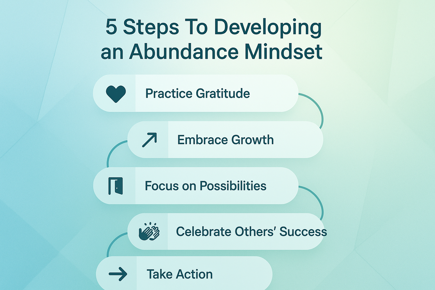 5 Steps To Developing an Abundance Mindset