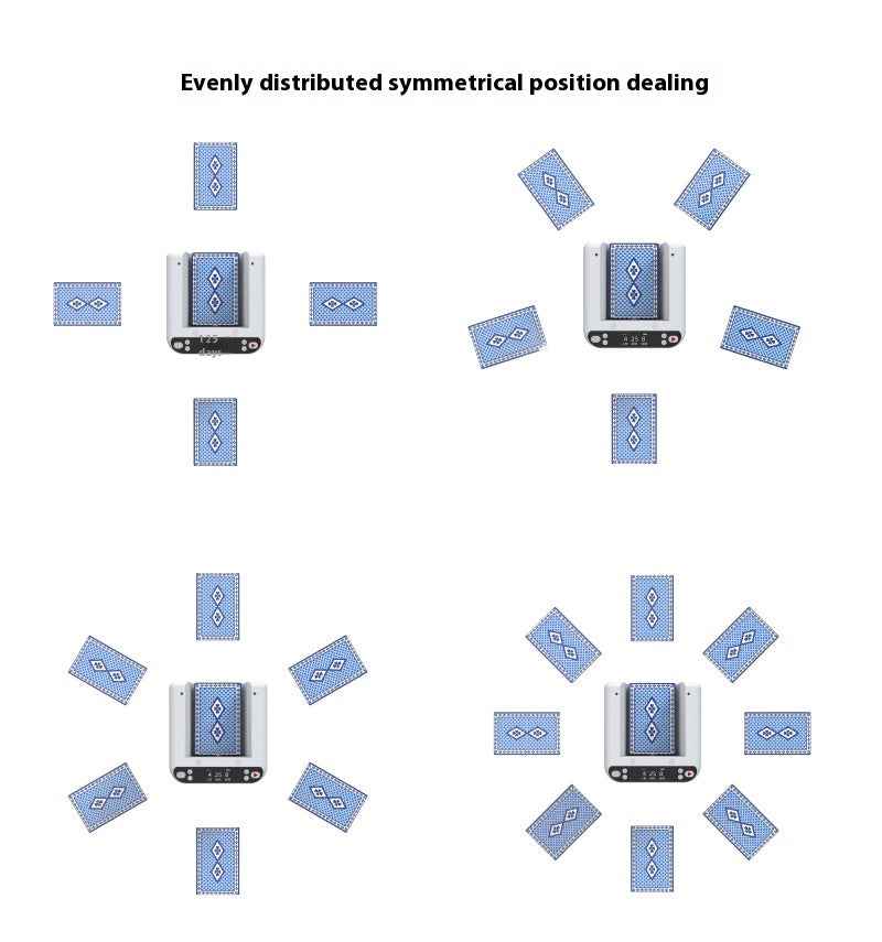 Advanced Auto-Shuffling Poker System Gen 3