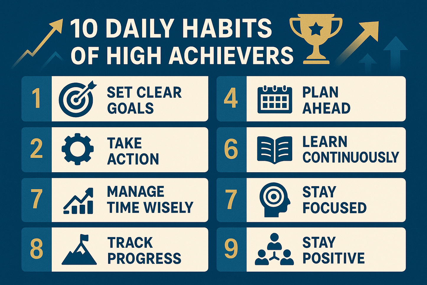 10 Daily Habits of High Achievers