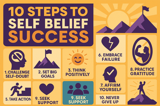 10 Steps To Self Belief Success