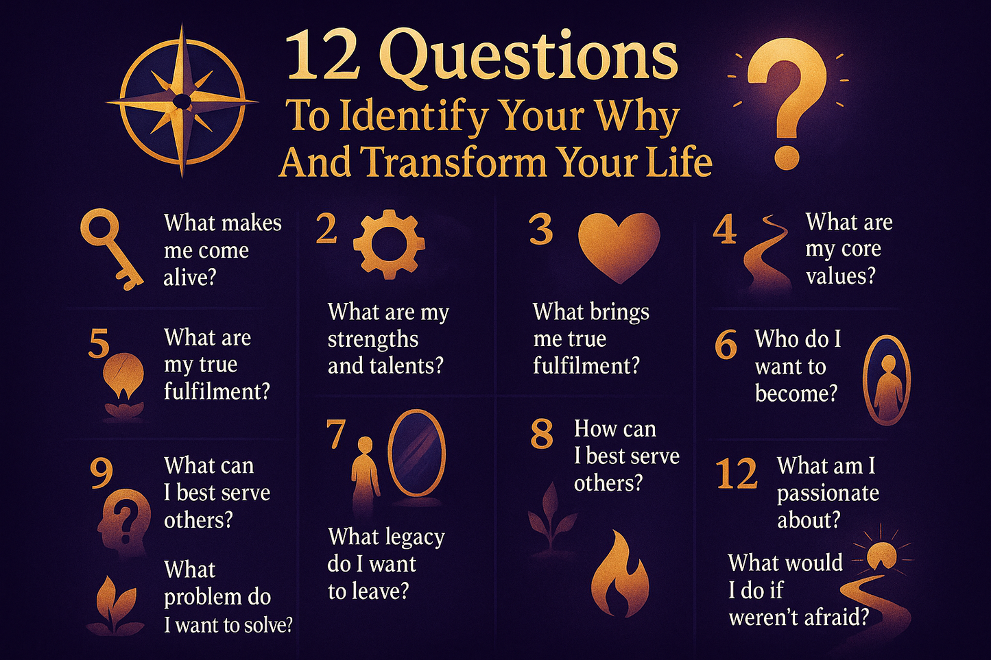 12 Questions To Identify Your Why And Transform Your Life