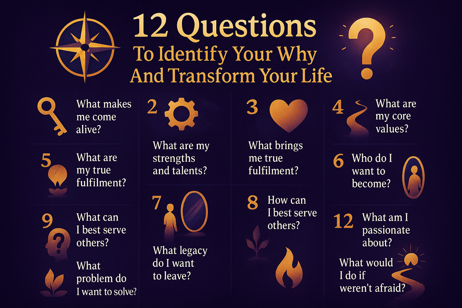 12 Questions To Identify Your Why And Transform Your Life