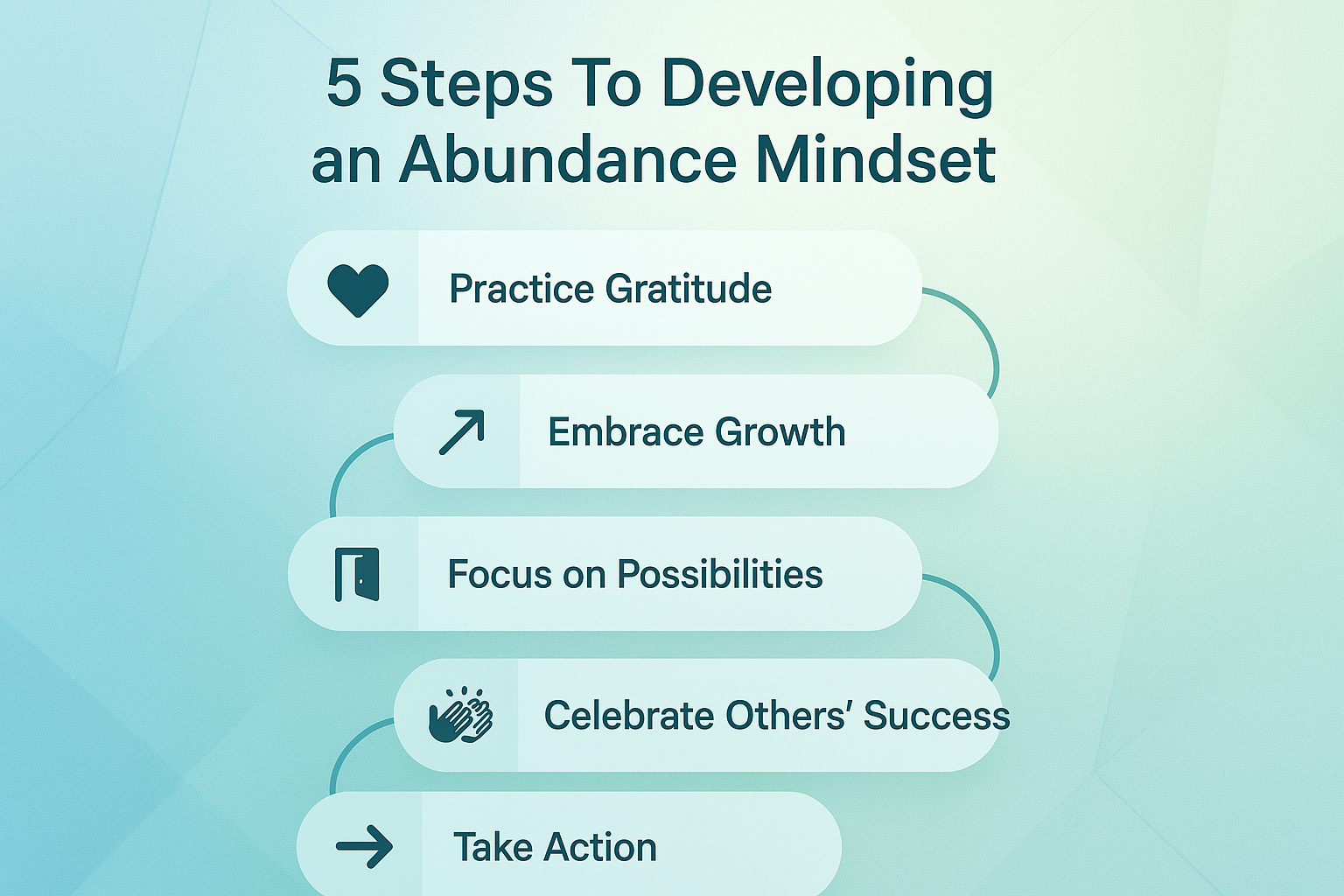5 Steps To Developing an Abundance Mindset