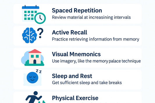 5 Techniques To Increase Memory Retention.
