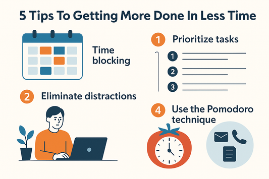 5 Tips To Getting More Done In Less Time.