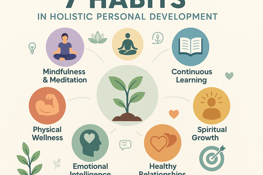 7 habits in Holistic Personal Development.