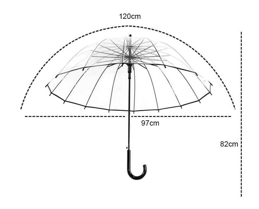 Large Wide Grip 16 Strip Clear Rain Cover
