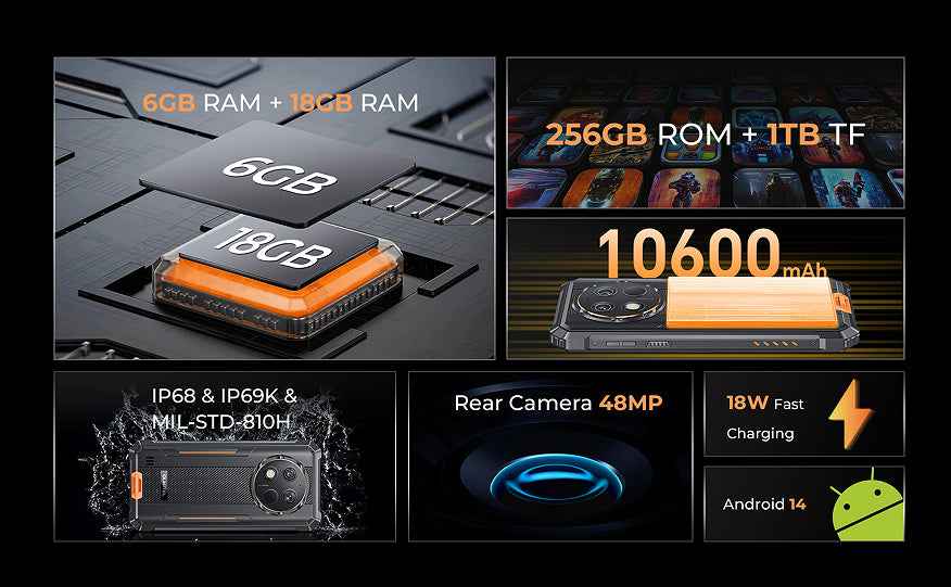 OUKITEL G1 Smartphone