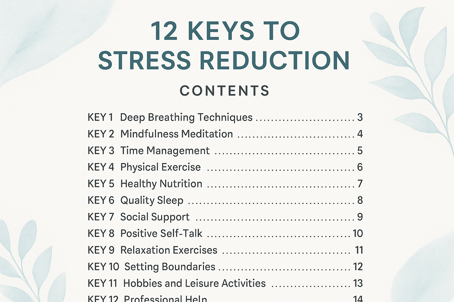 Table of contents for stress reduction ebook