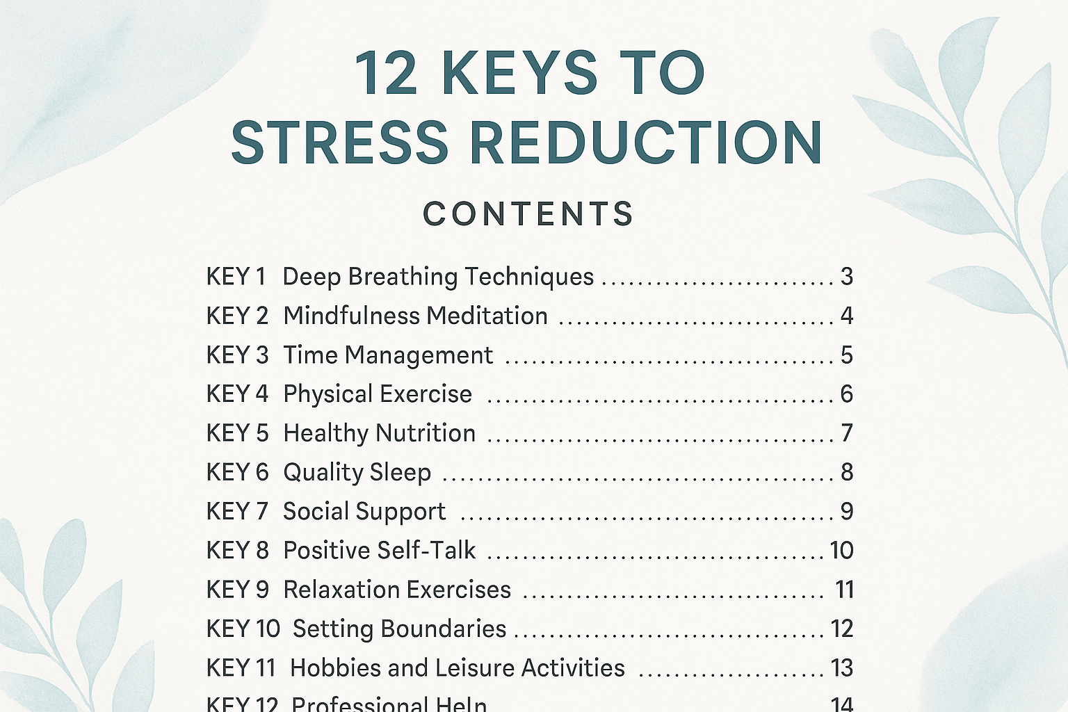 Table of contents for stress reduction ebook